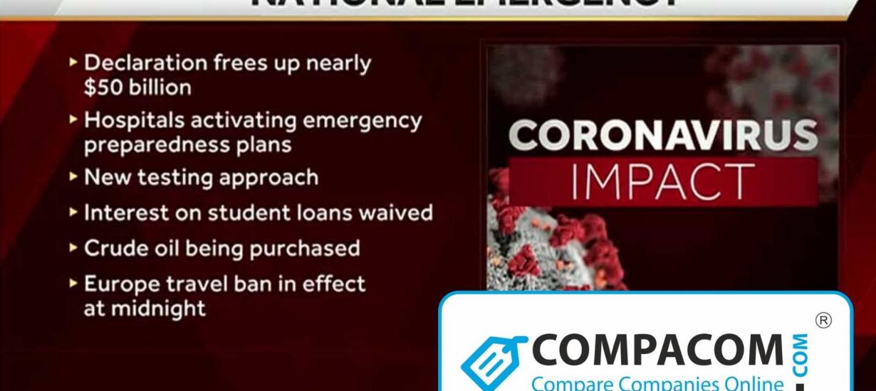 Students Loans Refinance