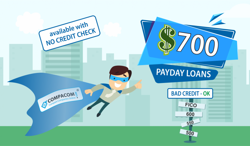 Fast and easy $100 - $700 unsecured Payday Loans the same or next business day.