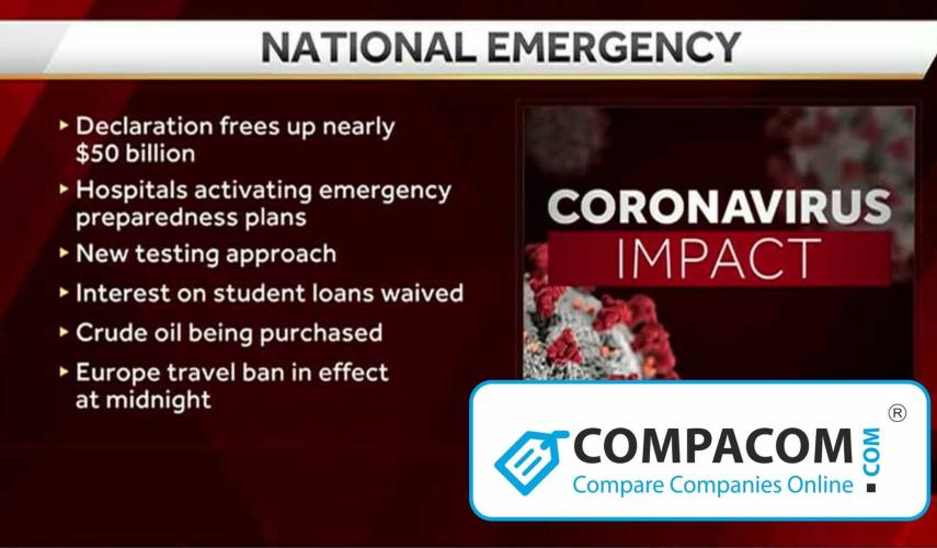 Students Loans Refinance