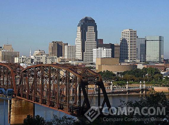 Title Loans in Shreveport, LA