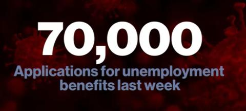coronavirus unemployment