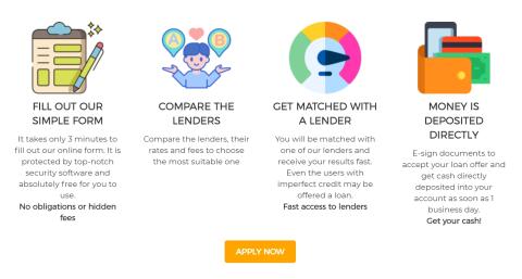 How gogopaydayloans work