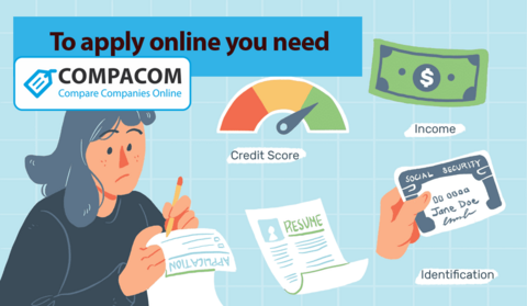 online loans requirements