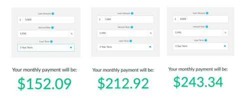 small personal loan calculator