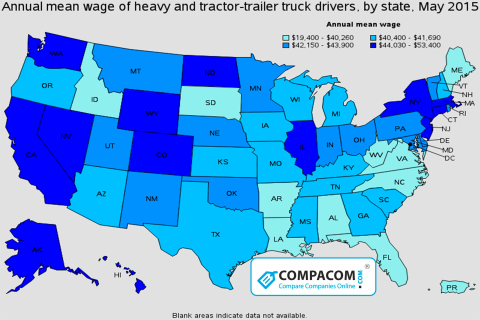 title loans by state