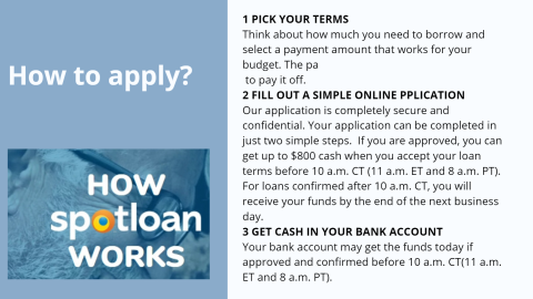 how spotloan works