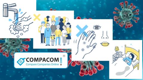 Coronavirus prevention